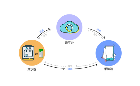 94810694.png image.png